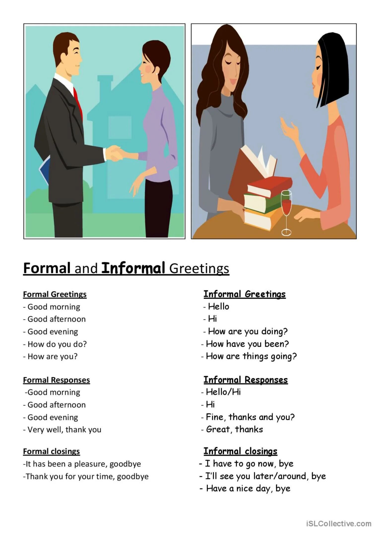 Formal and informal Greetings. Greetings in English. Informal Greetings in English. Приветствия Greetings. Speaking dialogue