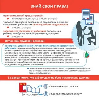 Профсоюз работников народного образования и науки РФ Выборгского района Санкт-Пе