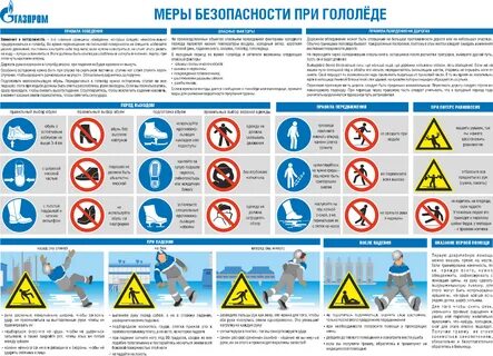 Выберите опасность соответствующую источнику опасности обледеневшая лестница