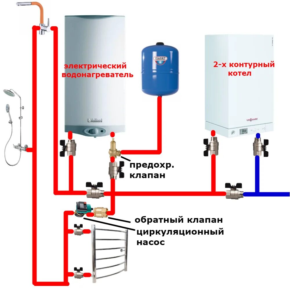 Схема одноконтурного настенного котла
