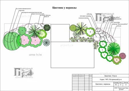 Цветники чертежи