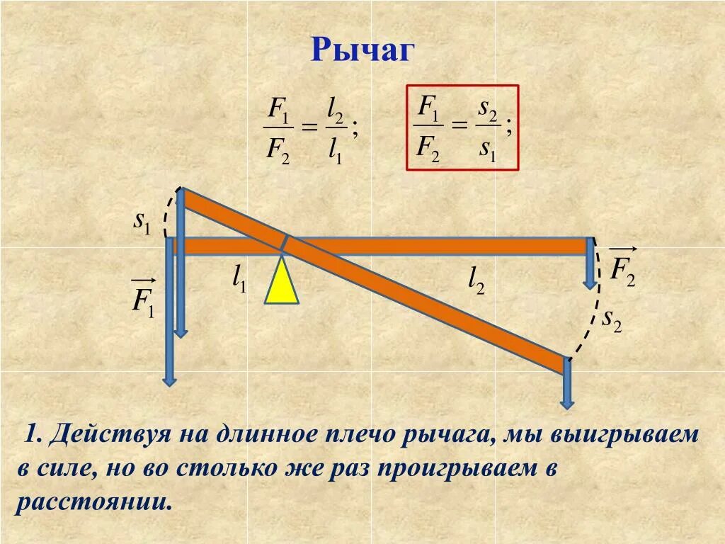 Момент насколько. Как посчитать усилие на рычаге. Формулы рычагов длина рычага. Плечо рычага формула. Формула вычисления длины рычага.