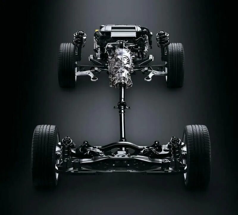 Схема полного привода фольксваген тигуан. Система полного привода рено дастер. Система полного привода авд. Схема трансмиссии газель 4х4. Система полного привода субару.