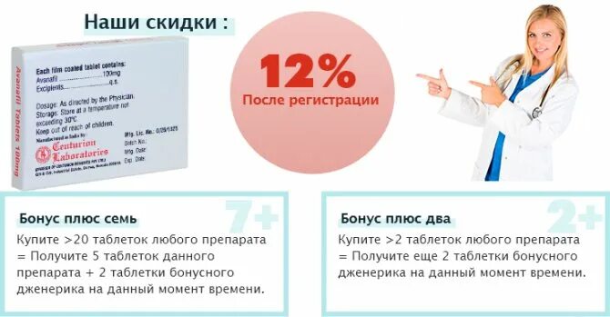 Аптеки гурьевска кемеровской. Скидки в аптеке. Образец скидок в аптеке. Аптеки Сортавала. День скидок в аптеке.