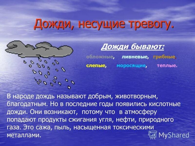 Вред от дождя какой окружающий мир. Презентация на тему дождь. Презентация на тему дождик. Виды дождя. Доклад о Дожде.