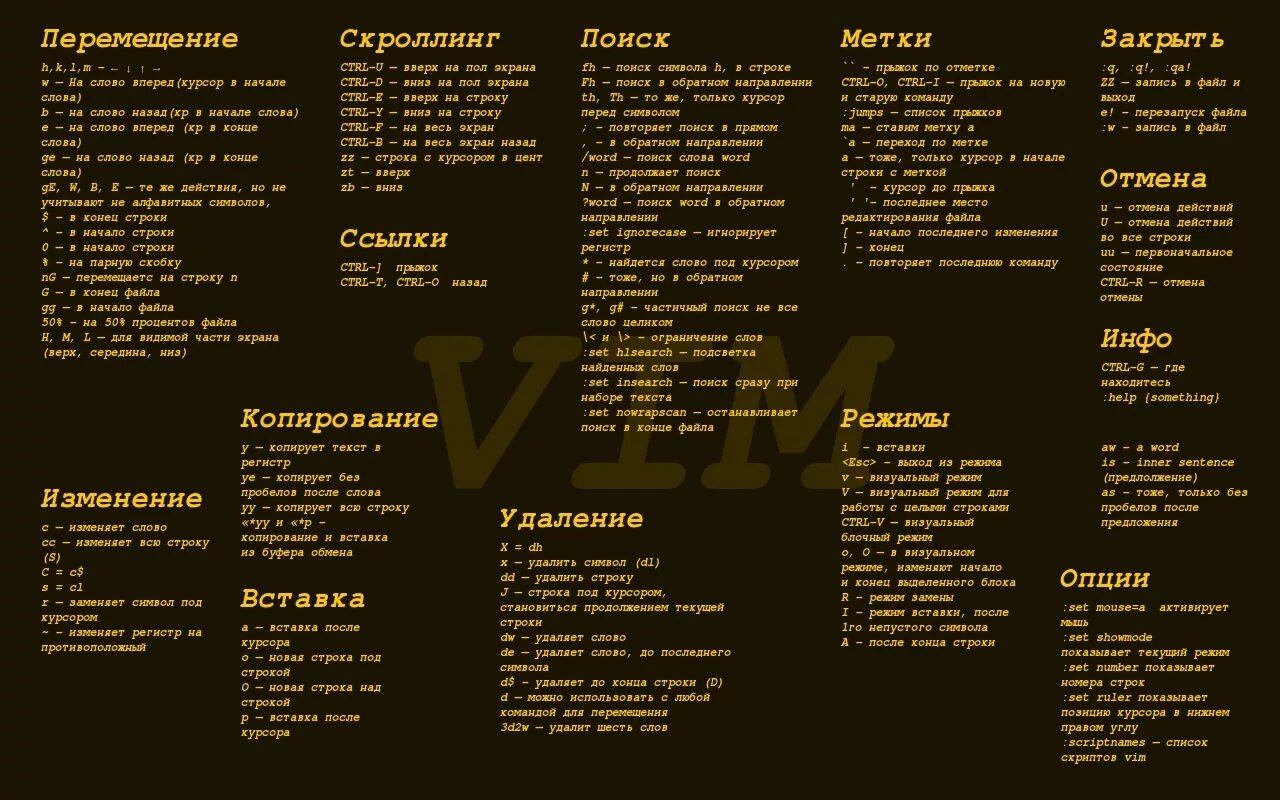 Шпаргалка по vim. Редактор vi команды. Vim памятка. Основные команды vim. Y commands