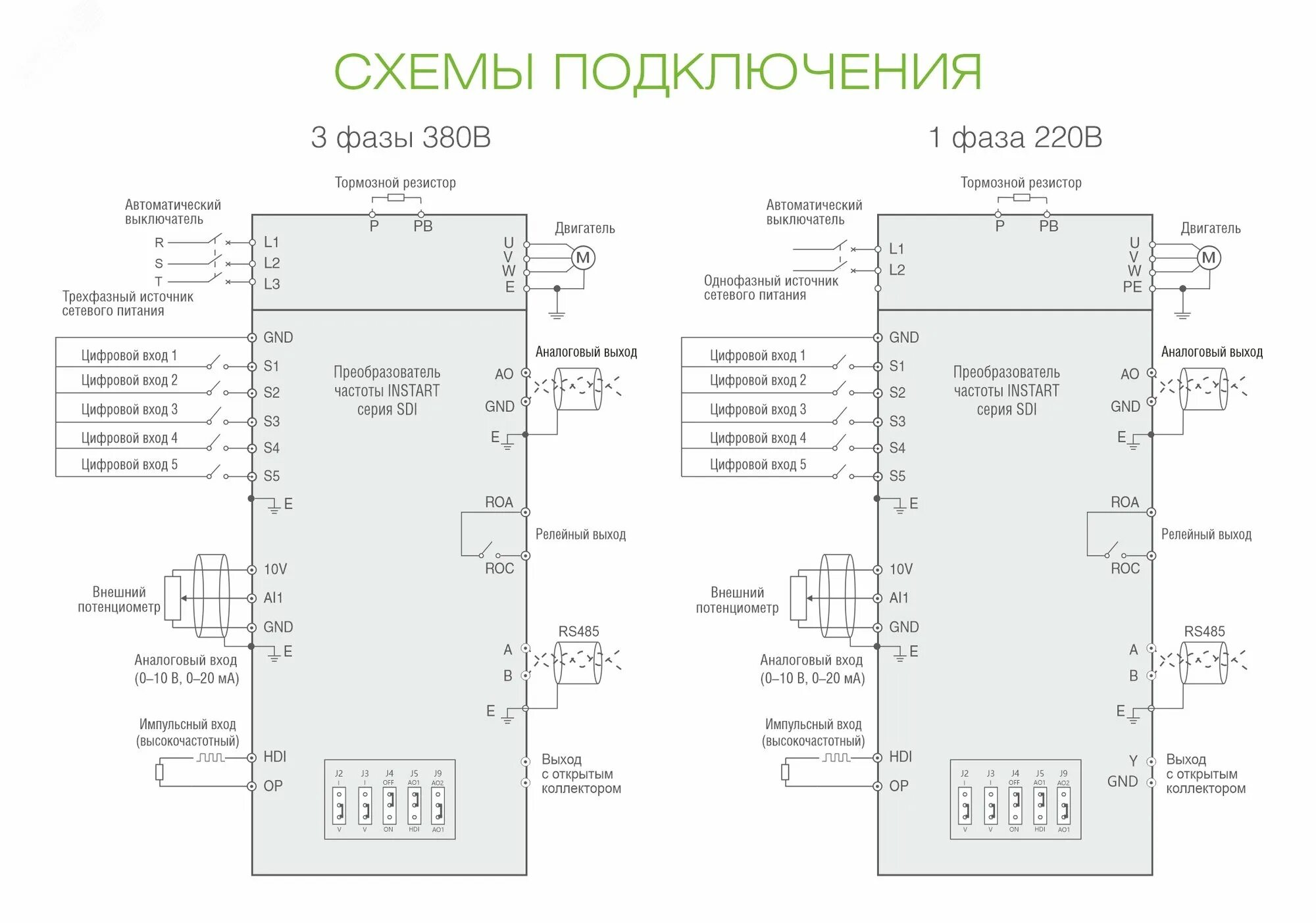 Ошибки и ремонт частотного преобразователя ESQ в Санкт-Петербурге