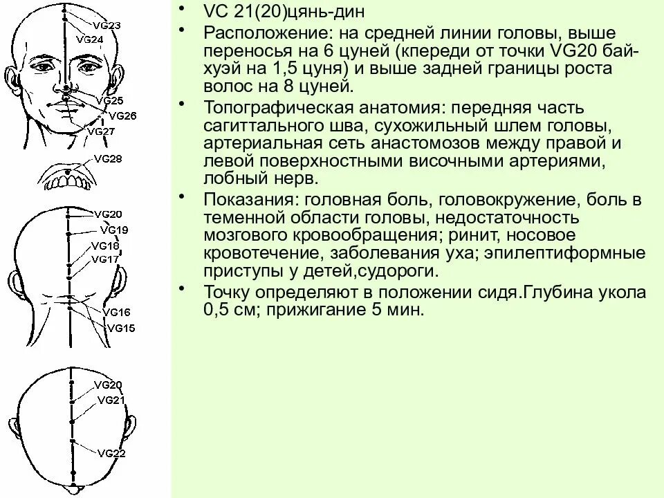 Переднесрединный Меридиан точки и показания. Точка vg20. Меридианы головы человека схема. Средняя сагиттальная линия головы.