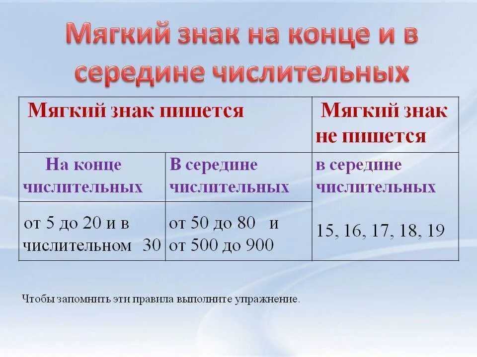 Обозначьте девятьсот