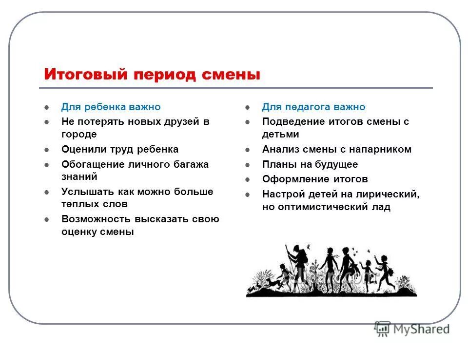 периоды лагерной смены организационный основной. основные периоды смены в лагере схема. план организационного периода в лагере. основной период смены задачи. логика развития лагерной смены.