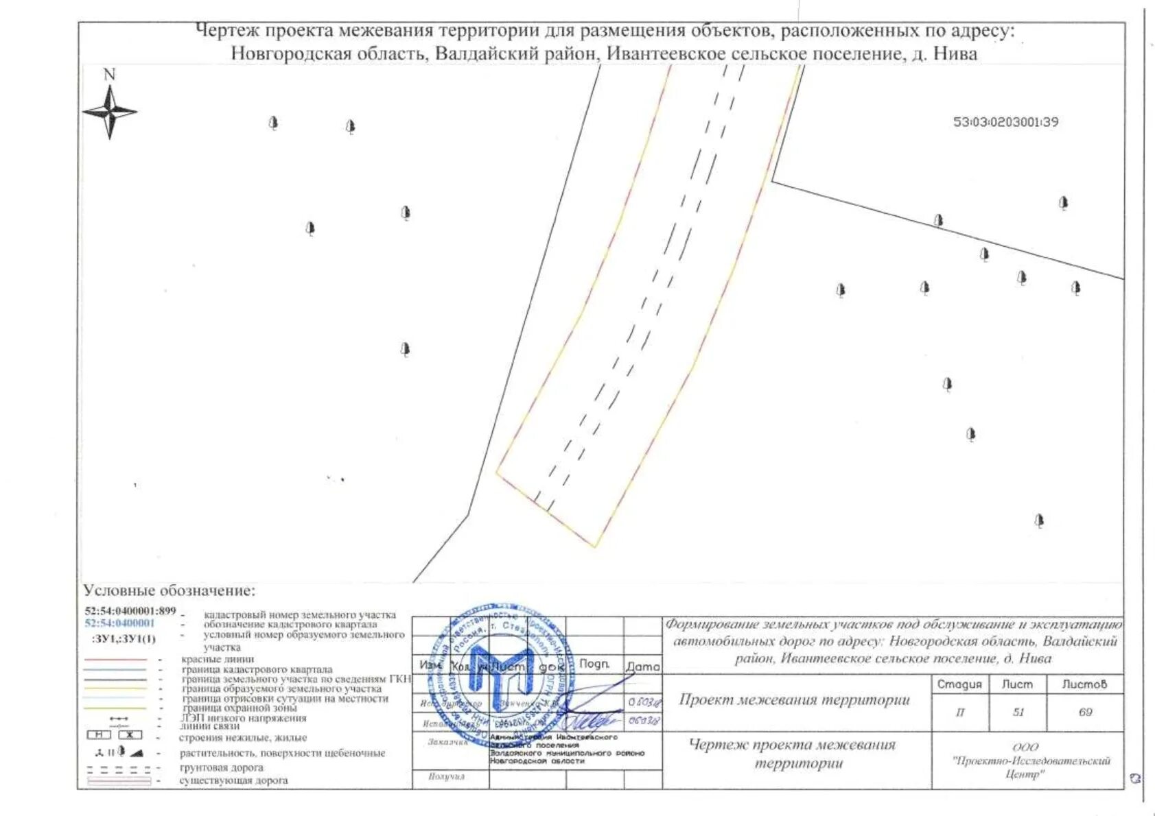 Реквизиты утвержденного проекта межевания