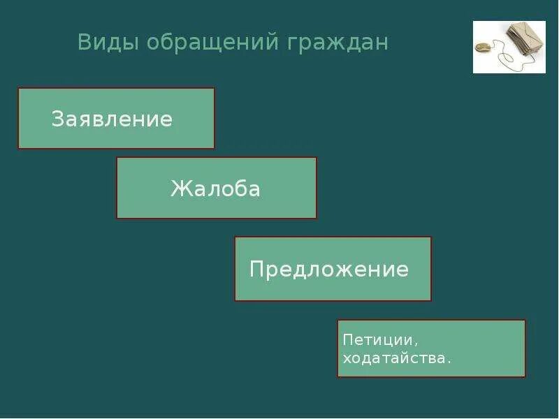 Виды обращений граждан. Виды обогащений граждан. Обращения граждан виды обращений. Виды обращений граждан в органы.