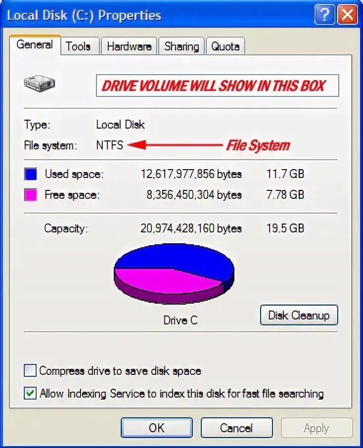 Операционные системы fat16 fat32 и ntfs. Поддерживает ли ntfs. Поддерживает ли ntfs. Файловые системы ms dos fat ntfs. Файловая система ntfs структура диска.