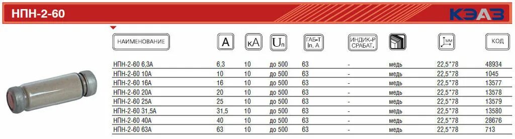 Плавкая вставка номинальный ток. Вставка плавкая нпн2-60-63а-у3. Предохранитель нпн2-60. Вставка плавкая нпн2-60. Нпн2-60 номиналы.