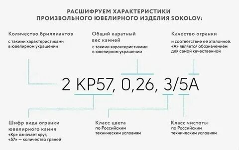 Тк 1 расшифровка