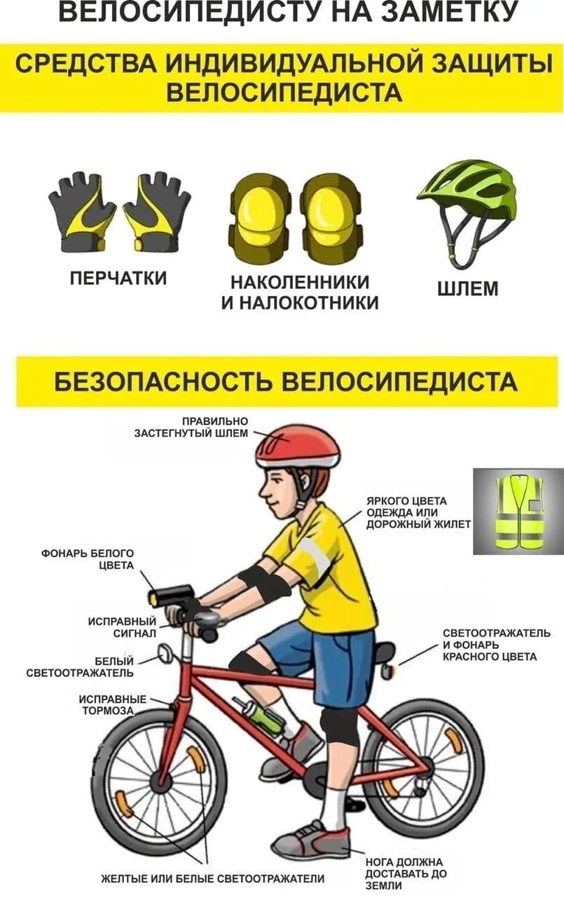 Должно быть защищено
