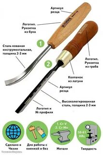 Зачем нужны резцы