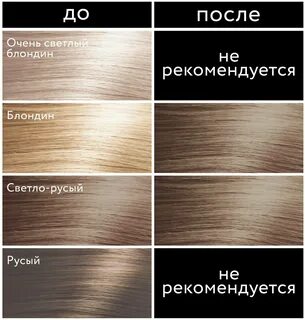 Достоинства и недостатки модели — Essem Hair Studio Professional 3D Hologra...