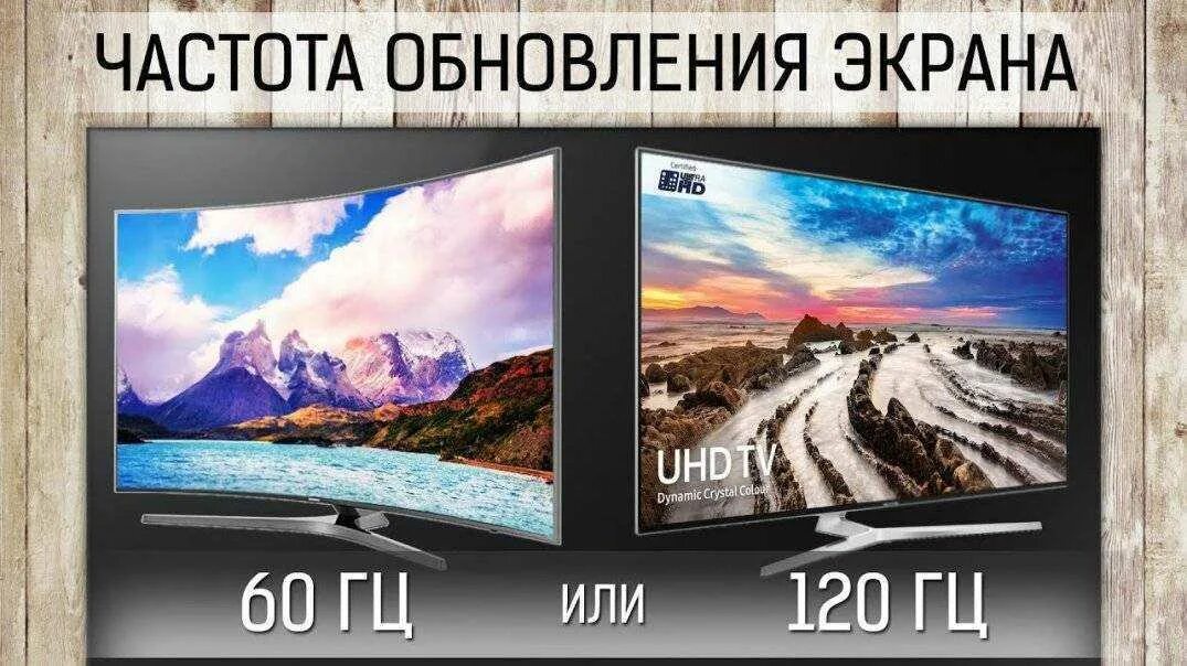 Лучшие мониторы 60 гц. Частота обновления экрана. частота обновления экрана 60 гц. монитор 60гц или 120 герц. частота обновления на 120 герц мониторы.