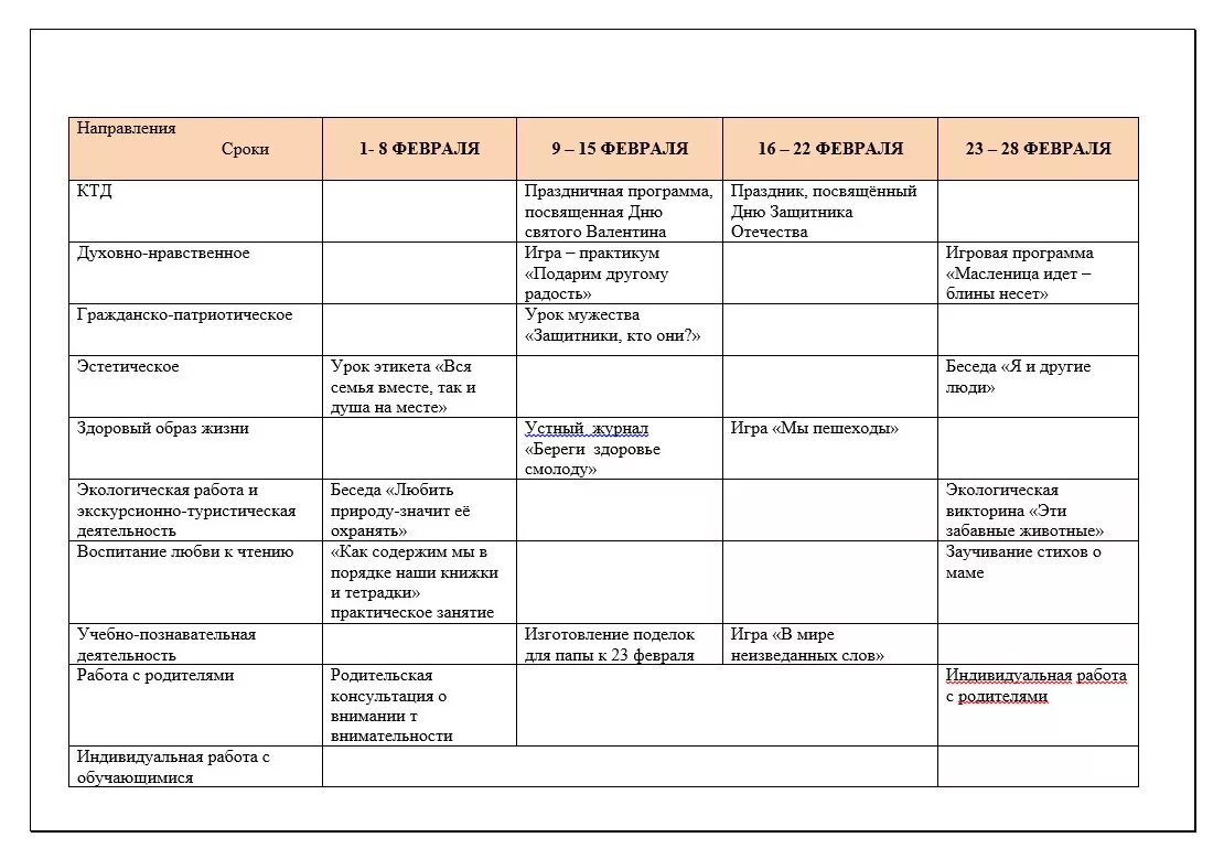 Отчет воспитательной работы классного руководителя 3 класса