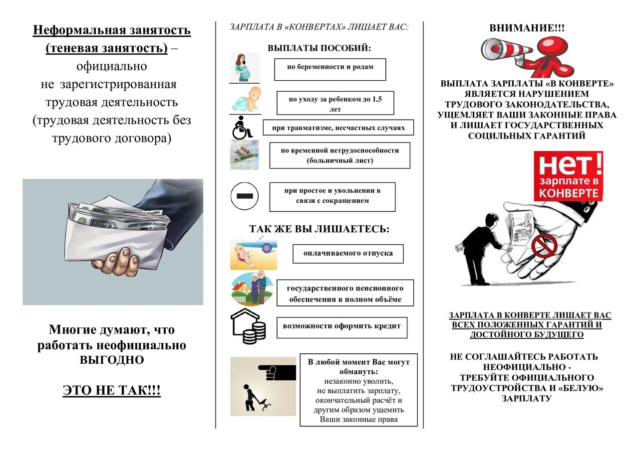 Памятка по неформальной занятости. Памятки по легализации трудовых отношений. Неформальная занятость буклет. Теневая занятость и легализация трудовых отношений. Угрожает зарплатой