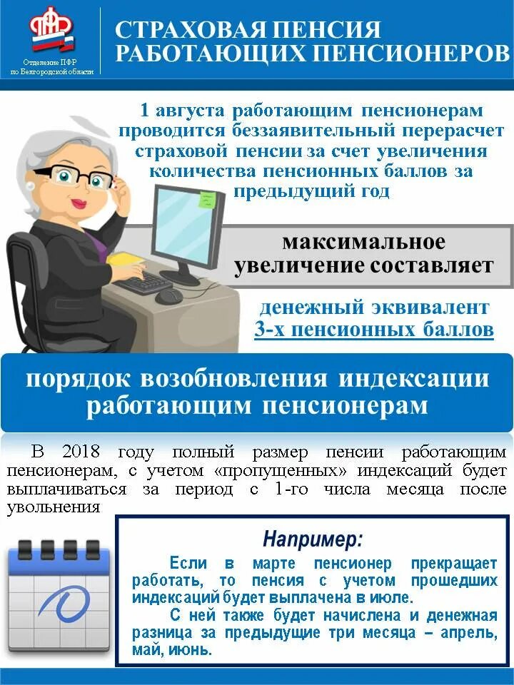 Как сделать перерасчет пенсии уволившемуся пенсионеру. Перерасчет пенсии. Перерасчет пенсии работающим пенсионерам. Перерасчёт пенсии после увольнения. Перерасчёт пенсии работающим после увольнения.