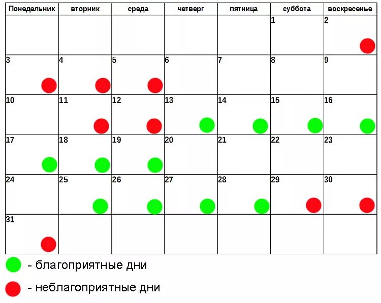Окраска волос по лунному календарю. Благоприятные дни для окрашивания. Лунный календарь 2015 год сентябрь. Стрижка и покраска по лунному календарю. Удачные дни для окрашивания в марте