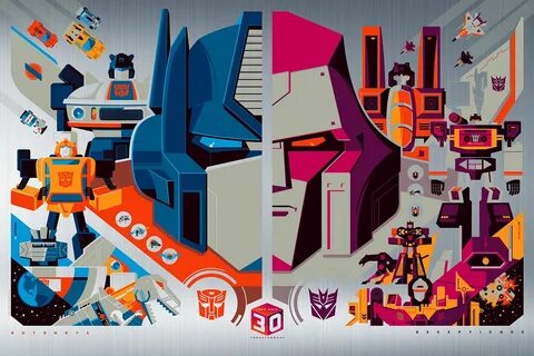 Transform style