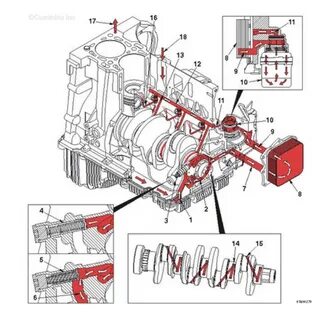 Схема охлаждения газель камминз 2.8