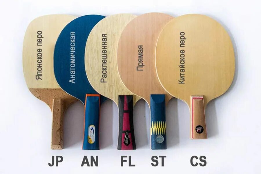 Ручка ракетки для настольного тенниса. Форма ручки ракетки для настольного тенниса an FL St. Типы ручек у ракеток для настольного тенниса CV. Накладки Huieson для настольного тенниса. Тип ручки CV настольный теннис.
