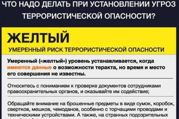 Что означает желтый уровень опасности. Желтый уровень террористической опасности. Жёлтый уровень опасности терроризма. Уровни террористической угрозы. Высокий желтый уровень террористической опасности.