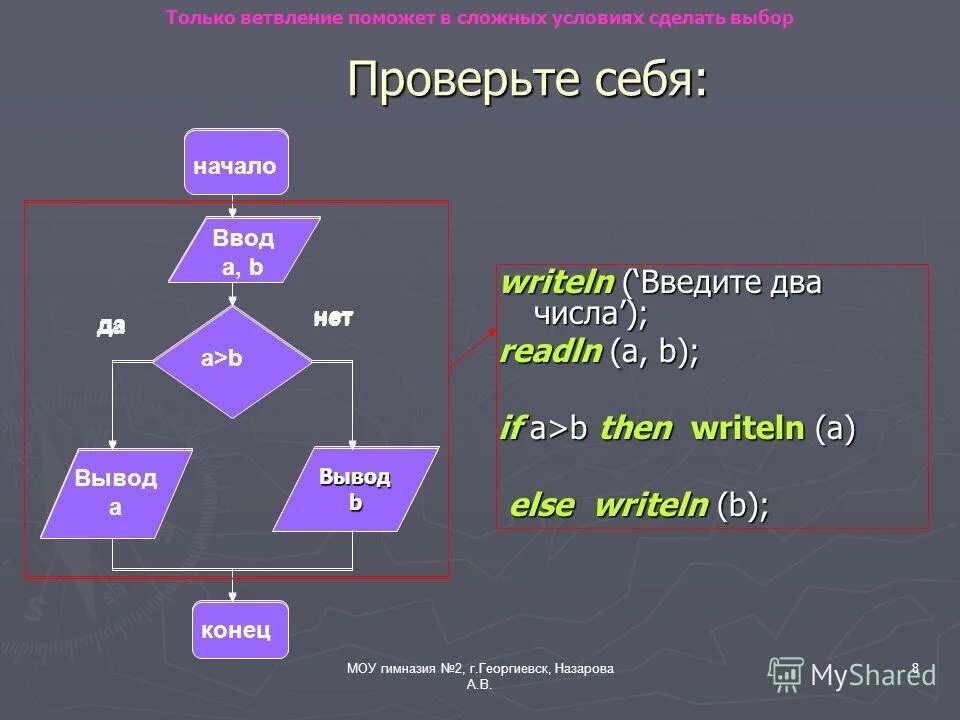 Урок 8 a b. Ветвление Pascal. Структура ветвления Паскаль. Ветвление в Паскале. Оператор ветвления в Паскале.