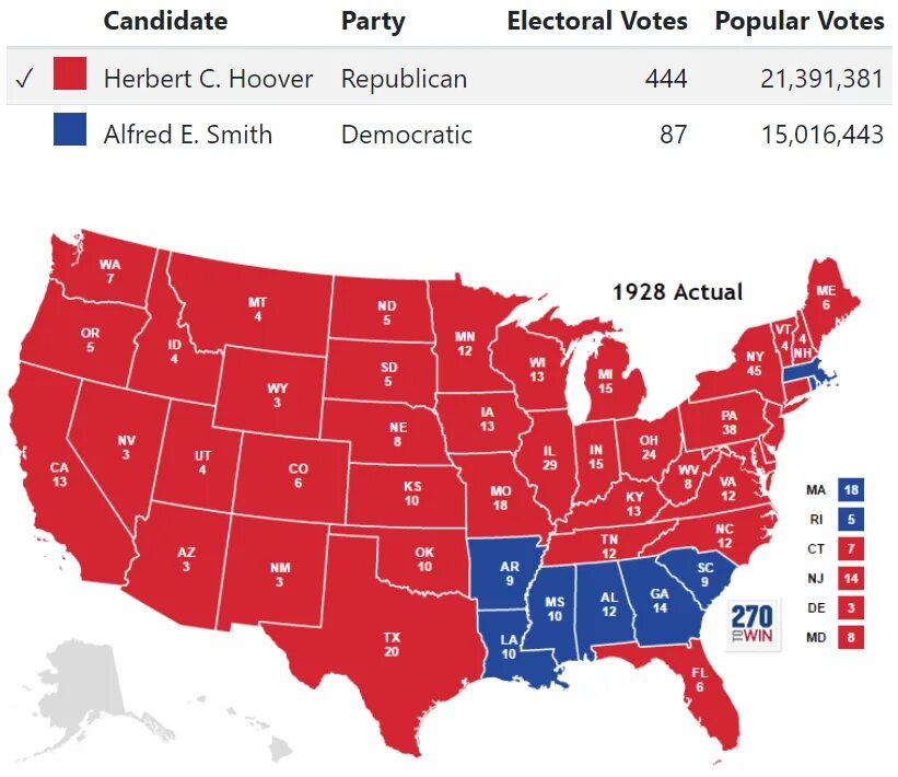 Election results. Us presidential election. Presidential elections in the USA. Presidential elections in the us 2020. 2020 Election Results.