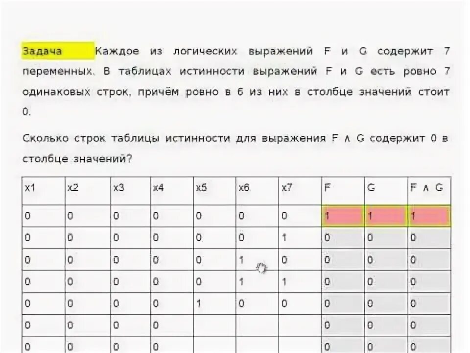 Задачи 2 егэ информатика. Таблица для 2 задания ЕГЭ по информатике. Задание номер 2 ЕГЭ Информатика 2023. Решение задания ЕГЭ Информатика таблицы истинности. 2 Задание ЕГЭ Информатика таблица истинности.