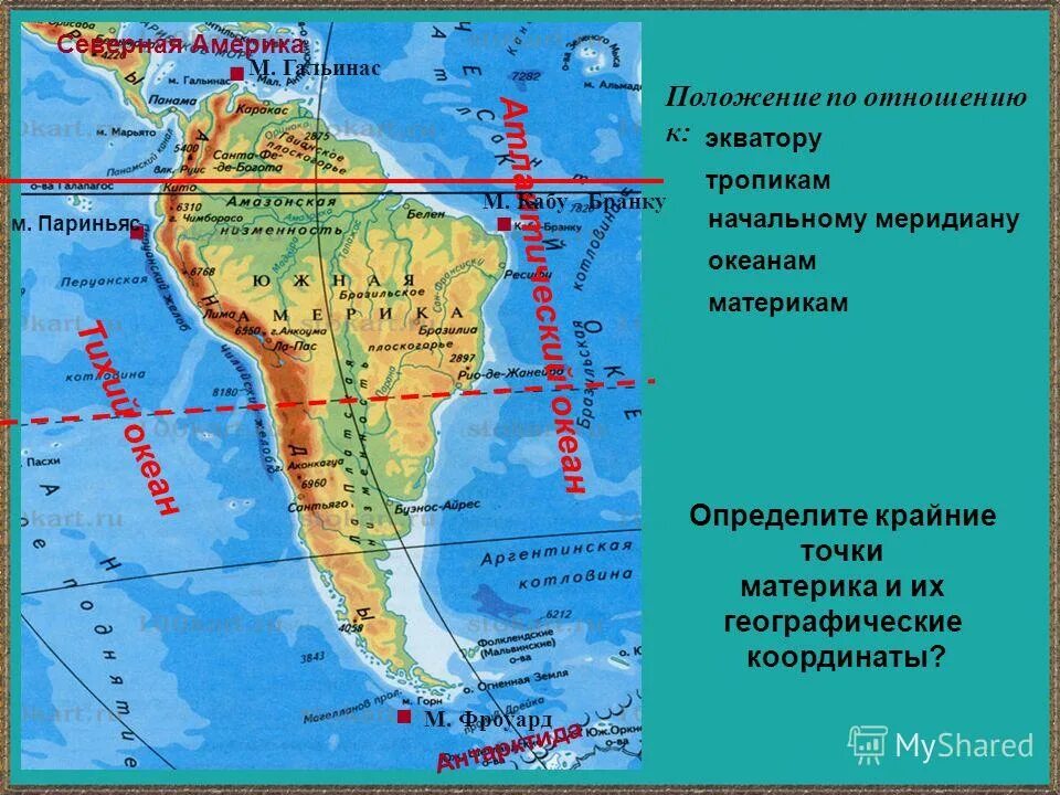 Найти координаты крайних точек южной америки