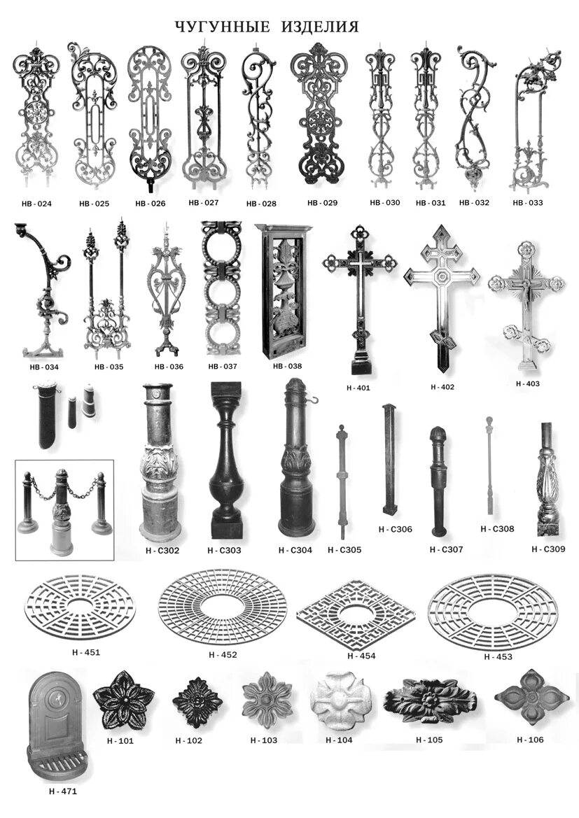 Боковой фриз козырька. Орнамент на металле. Чугунные элементы. Чугунные элементы. Серый чугун марки сч 20-25.