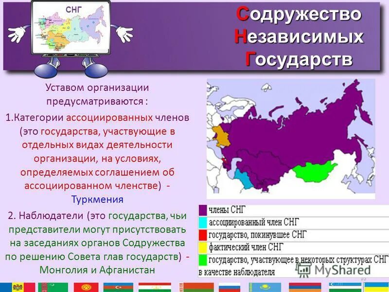 Содружества независимых государств Евразии.