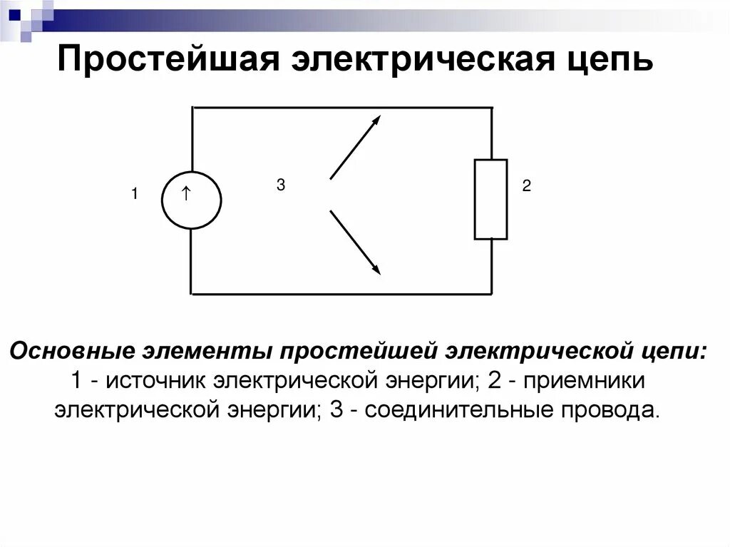 Электрическая цепь 6 букв. Простейшая электрическая цепь и ее элементы. Электрическая схема простейшей электрической цепи. Из чего состоит схема электрической цепи. Простая схема электрической цепи.