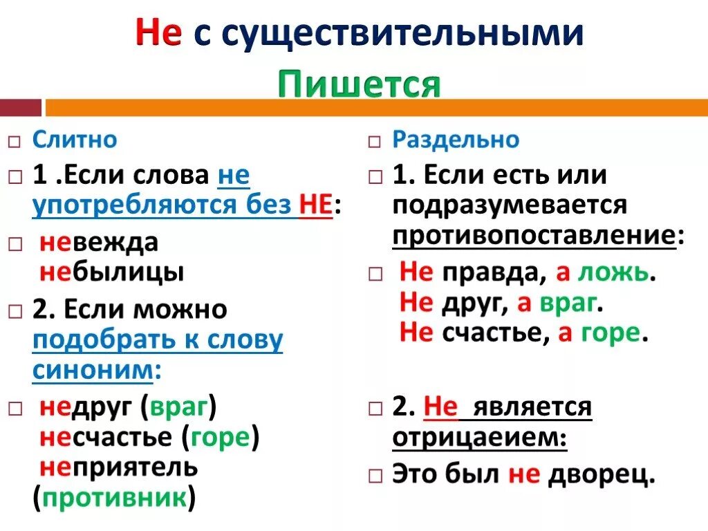 Как пишет слово суть. Как пишется не. Как писать не. Не со словами пишется слитно. Слитное и раздельное написание не с существительными.