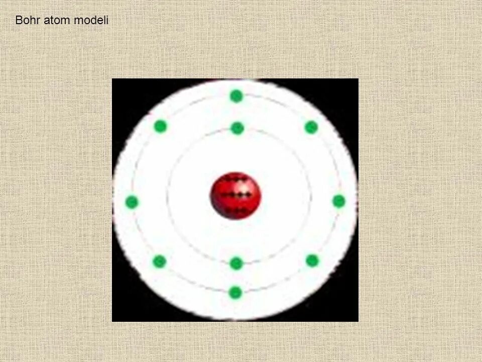 Три атома магния. Модель атома магния. Рисунок атома магния. Модель атома поделк. Сделать из пластилина модель атома водорода.