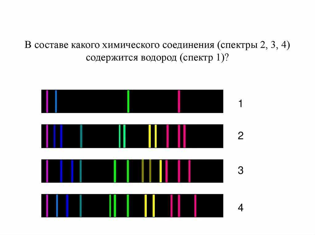 На рисунке приведены спектры излучения атомарных водорода. Линейчатый спектр излучения. Линейчатый спектр излучения испускания. Линейчатый спектр испускания гелия. Линейчатый спектр водорода.