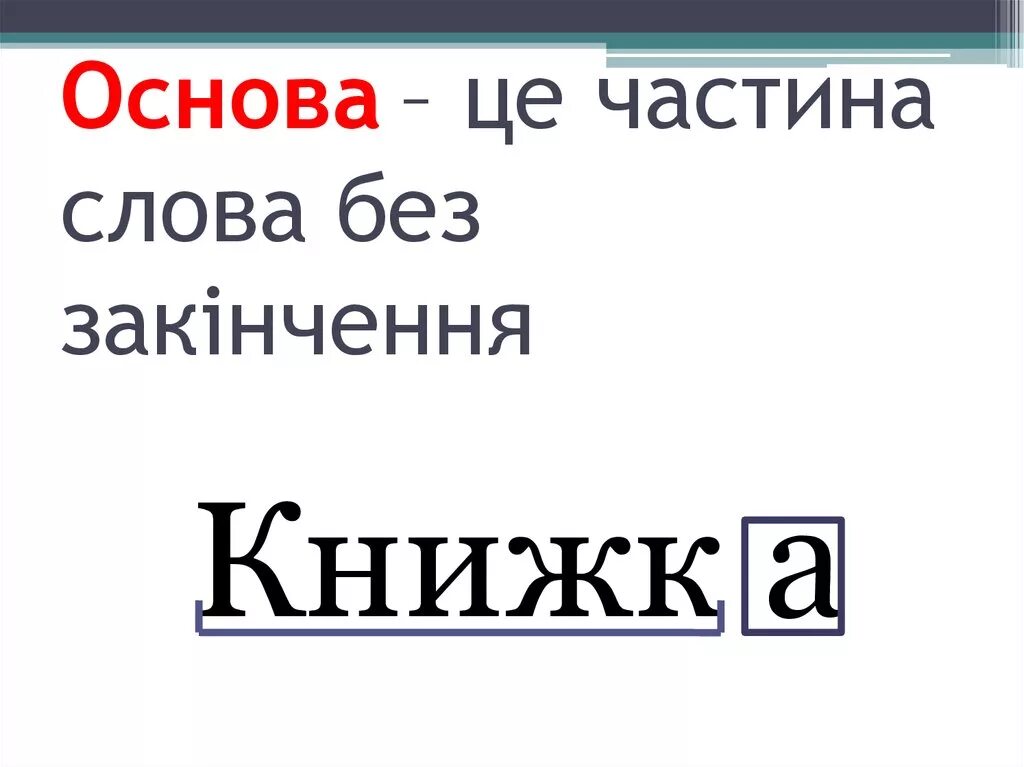 Будов слова. Будова слова. Будова тексту. Основа слова. Основа слова це.