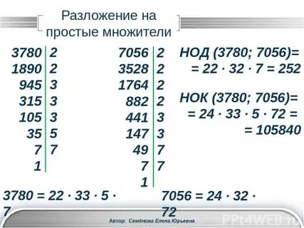 Разложение числа 350 на простые множители