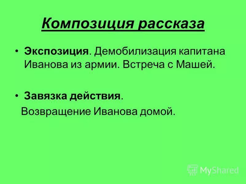 клавиша отмены последнего действия. композиция рассказа возвращение платонова. композиция рассказа экспозиция. ретроспекция в психологии. возвращение рассказ платонова.