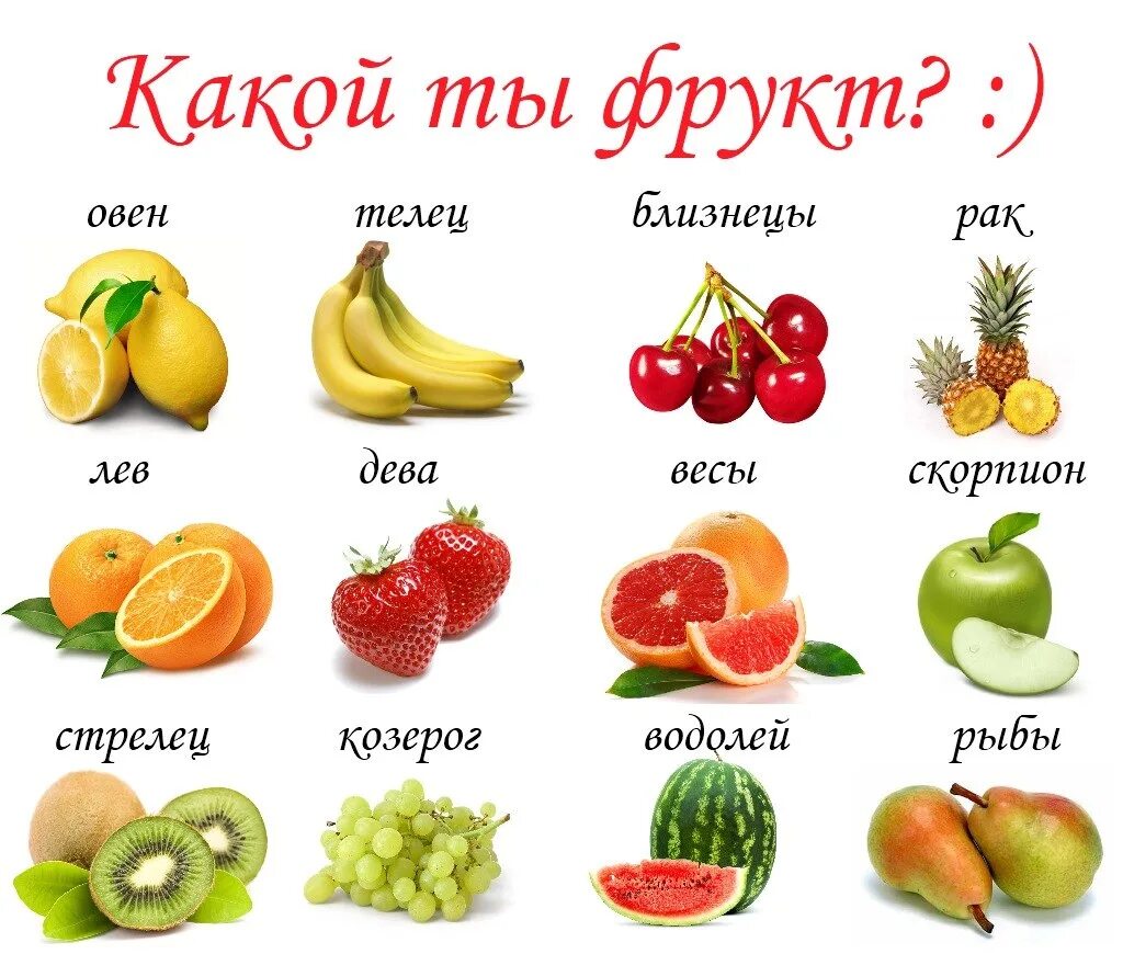 Каждому по фрукту. Знаки зодиака фрукты. Еда по знаку зодиака. Знаки зодиака по фруктам и овощам. Любимый фрукт знаков зодиака.