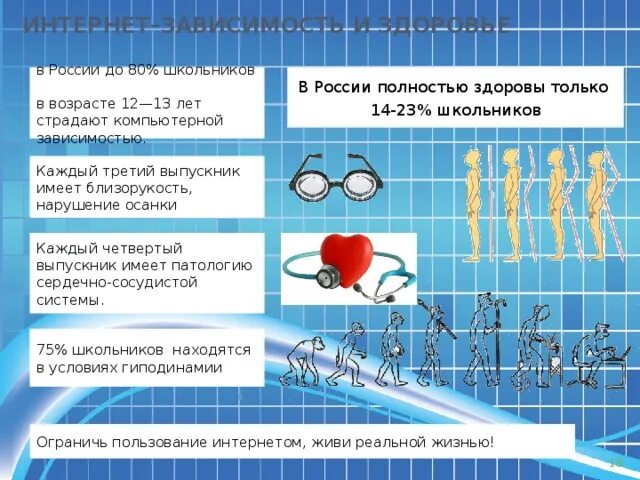 Тест интернет безопасность с ответами. Тест интернет безопасность с ответами