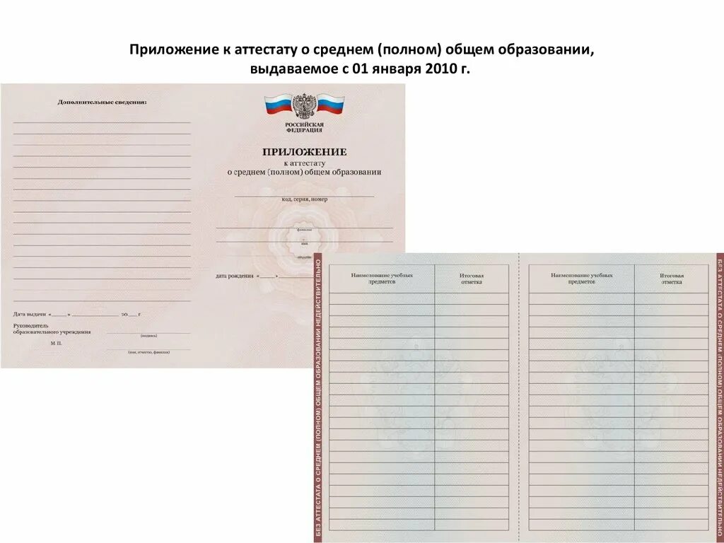 Документ о среднем полном общем образовании. Приложение к аттестату о среднем полном общем образовании 2010. Приложение к аттестат о среднем полном общем образовании это. Приложение к аттестату о среднем. Приложение к аттестату о среднем общем образовании 2021.