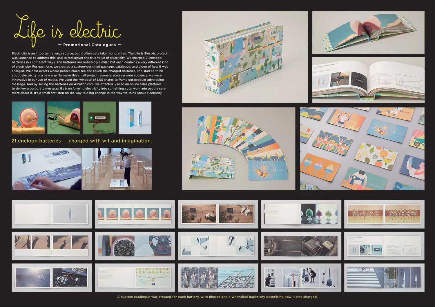 Electricity catalogue Design. Game promo catalog