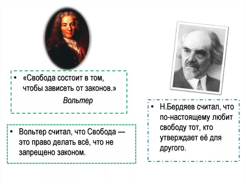 Вольтер о свободе. Высказывания Вольтера. Свобода это право делать все что не запрещено законом. Вольтер цитаты. Свобода есть право делать