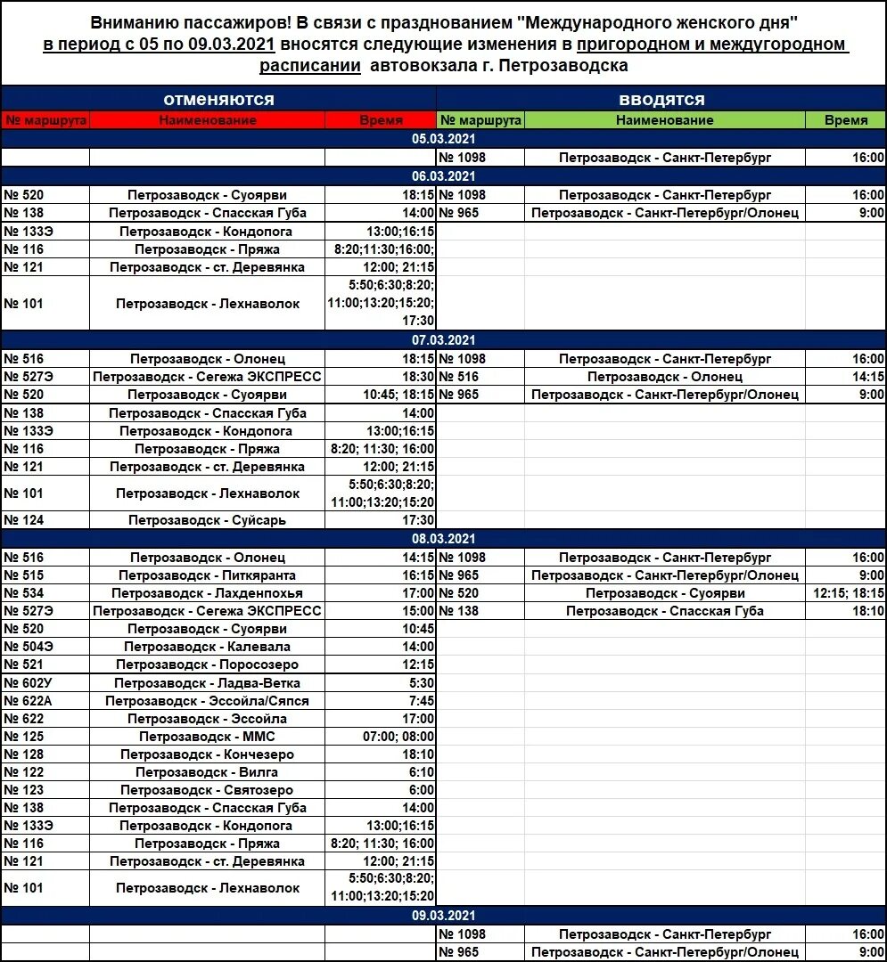Изменения расписания автобусов спб. Расписание автобусов Петрозаводск автовокзал. Автовокзал Петрозаводск расписание. Расписание автобусов Петрозаводск Спасская губа. Расписание пригородных автобусов Петрозаводск Спасская губа.